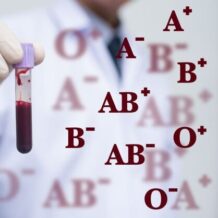 How to Know Your ABO Blood Group and Why it Can Save Your Life