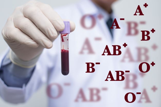 ABO Blood groups